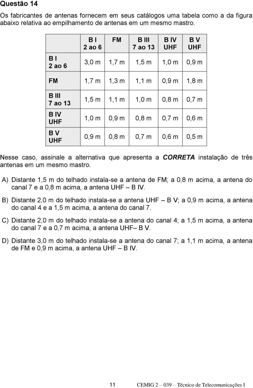 0,7 m 0,6 m 0,9 m 0,8 m 0,7 m 0,6 m 0,5 m Nesse caso, assinale a alternativa que apresenta a CORRETA instalação de três antenas em um mesmo mastro.