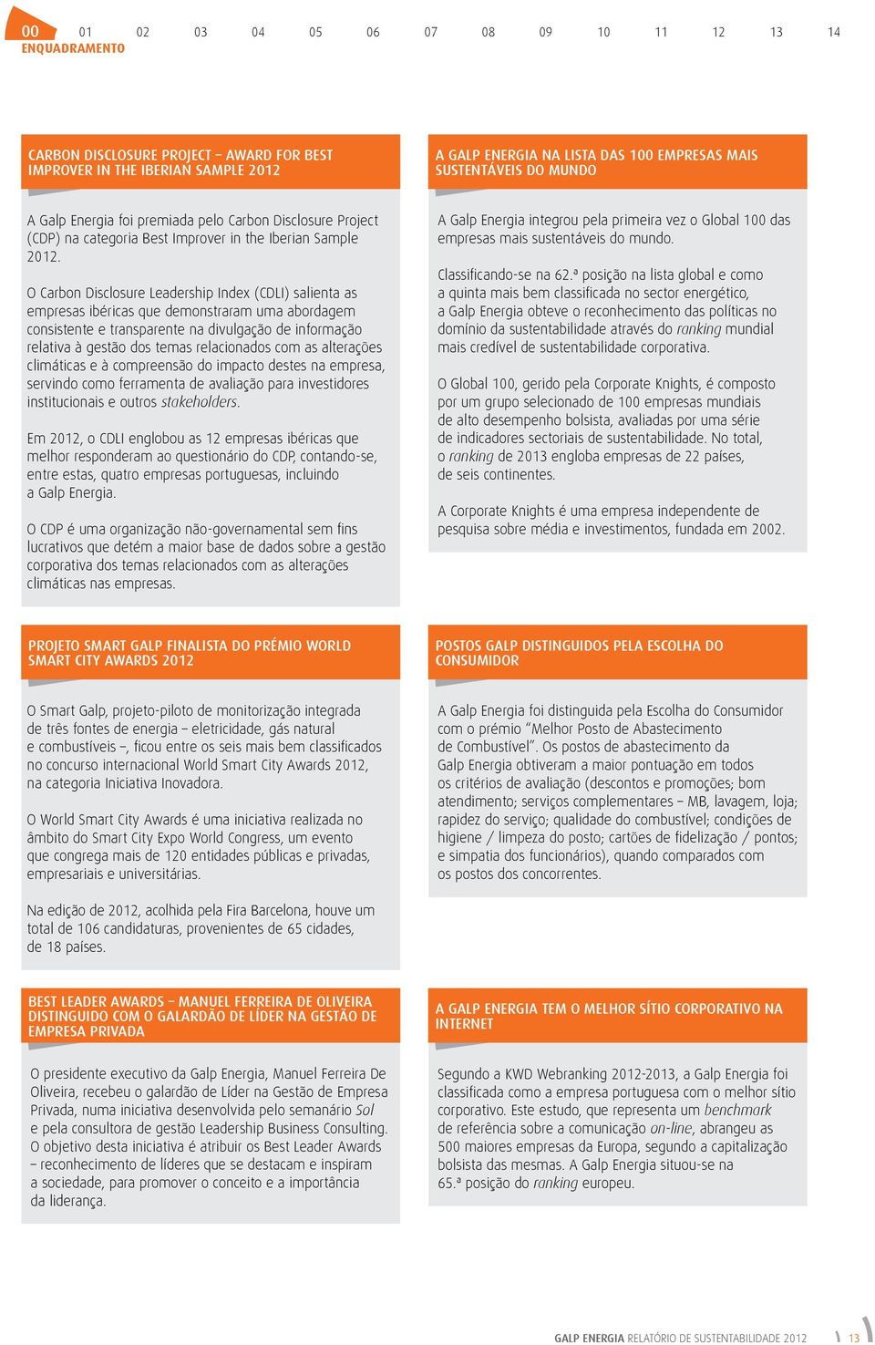 O Carbon Disclosure Leadership Index (CDLI) salienta as empresas ibéricas que demonstraram uma abordagem consistente e transparente na divulgação de informação relativa à gestão dos temas