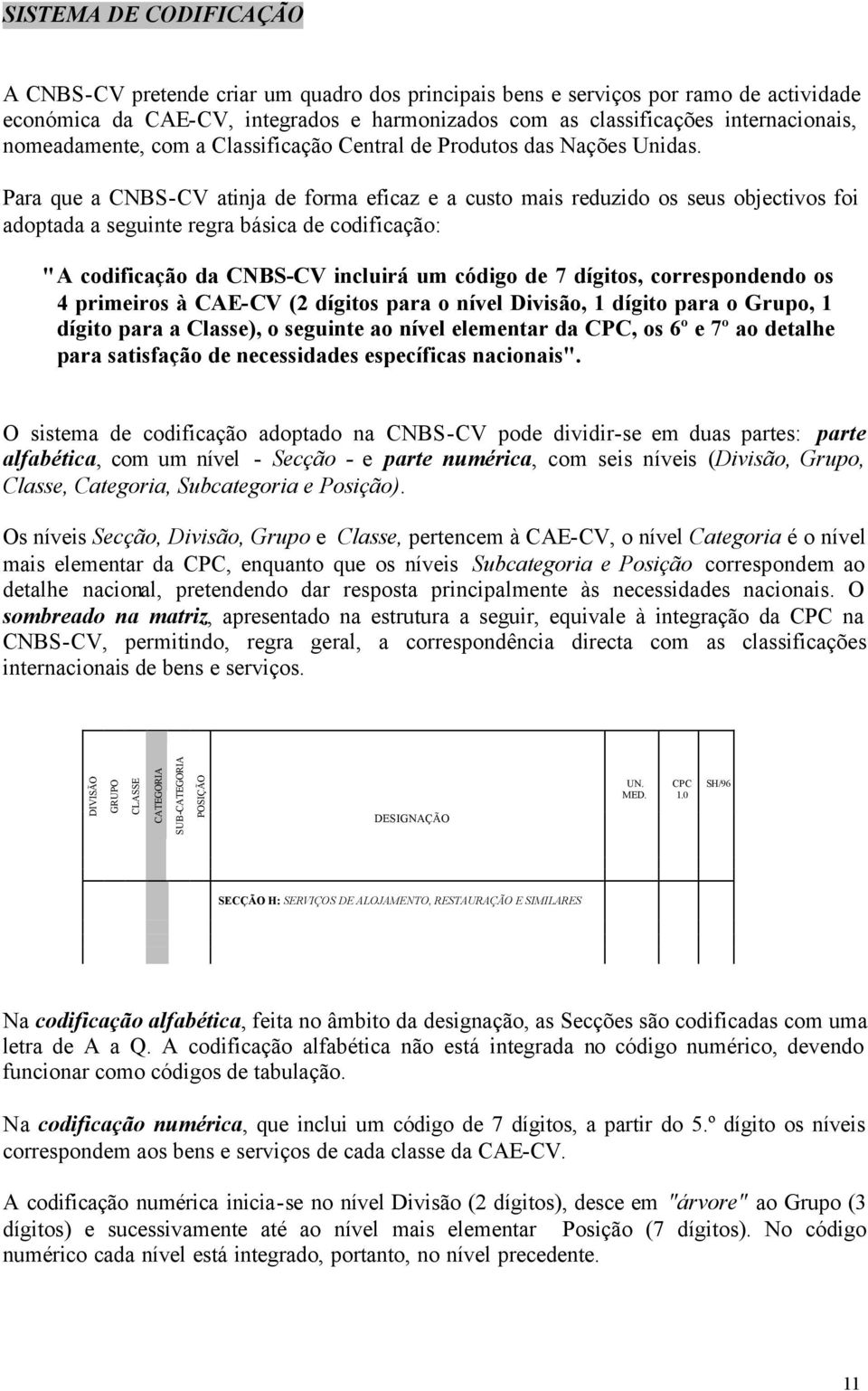 Pr que CNBS-CV tinj de form eficz e custo mis reduzido os seus objectivos foi doptd seguinte regr básic de codificção: " A codificção d CNBS-CV incluirá um código de 7 dígitos, correspondendo os 4