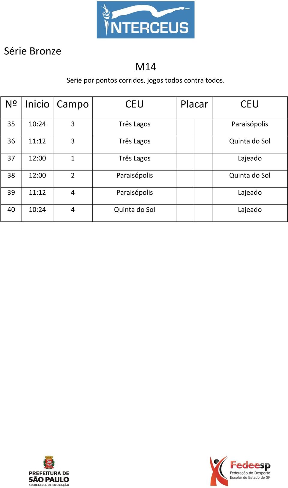 Sol 37 12:00 1 Três Lagos Lajeado 38 12:00 2 Paraisópolis Quinta do