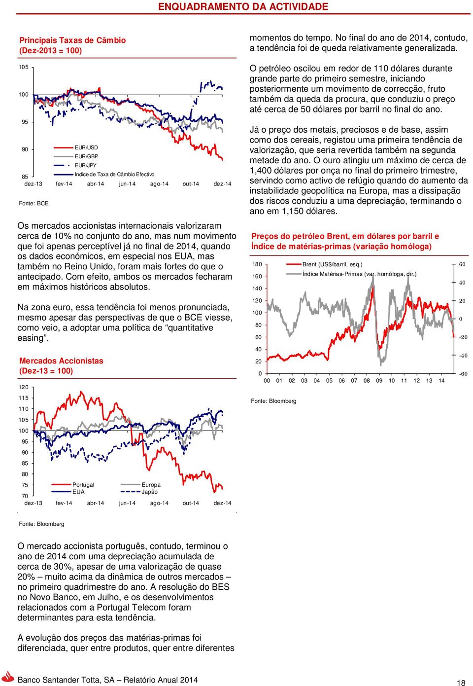 especial nos EUA, mas também no Reino Unido, foram mais fortes do que o antecipado. Com efeito, ambos os mercados fecharam em máximos históricos absolutos.