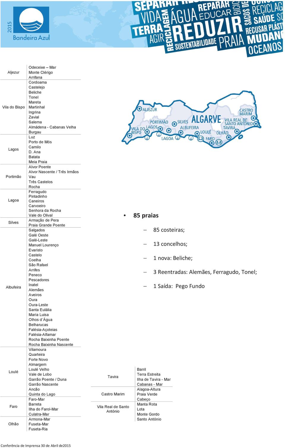 Ana Batata Meia Praia Alvor Poente Alvor Nascente / Três Irmãos Vau Três Castelos Rocha Ferragudo Pintadinho Caneiros Carvoeiro Senhora da Rocha Vale do Olival Armação de Pera Praia Grande Poente