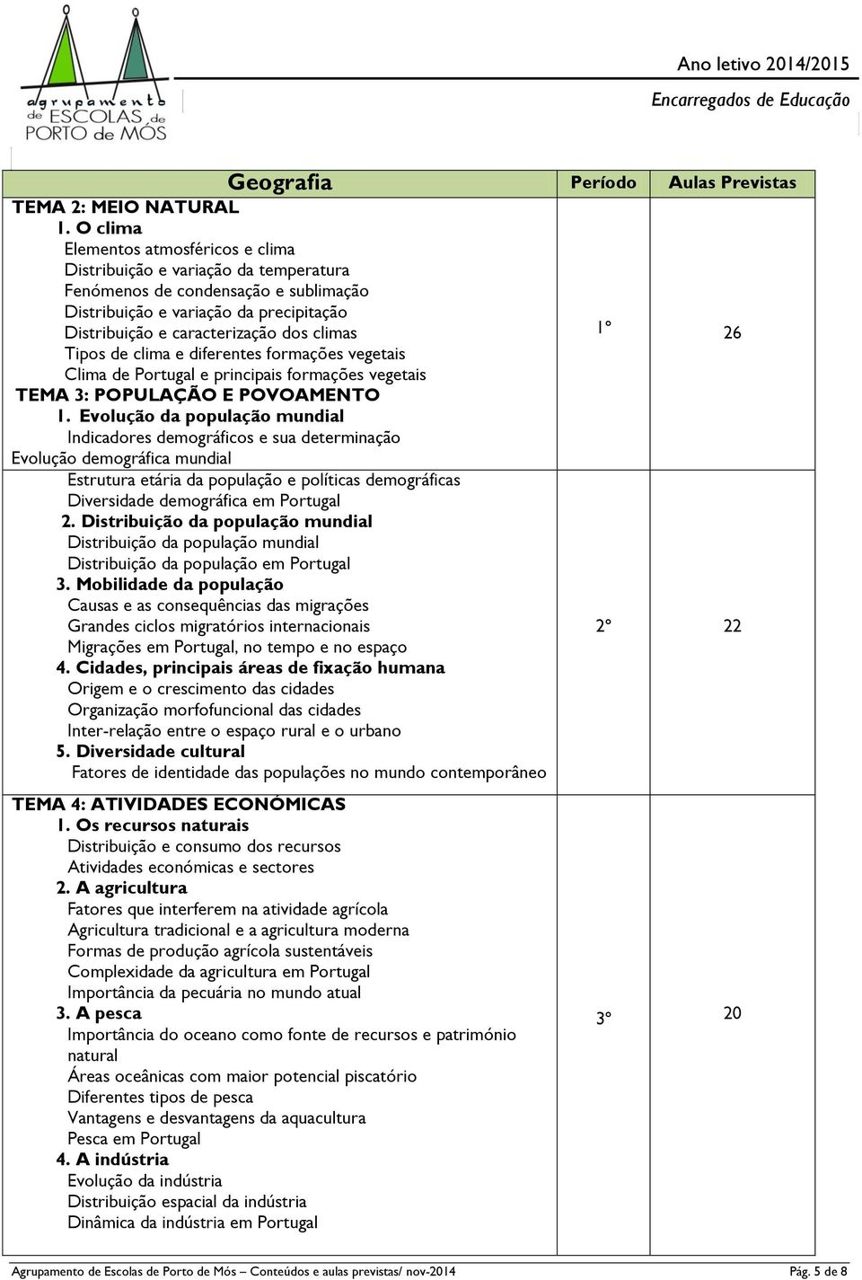 26 Tipos de clima e diferentes formações vegetais Clima de Portugal e principais formações vegetais TEMA 3: POPULAÇÃO E POVOAMENTO 1.