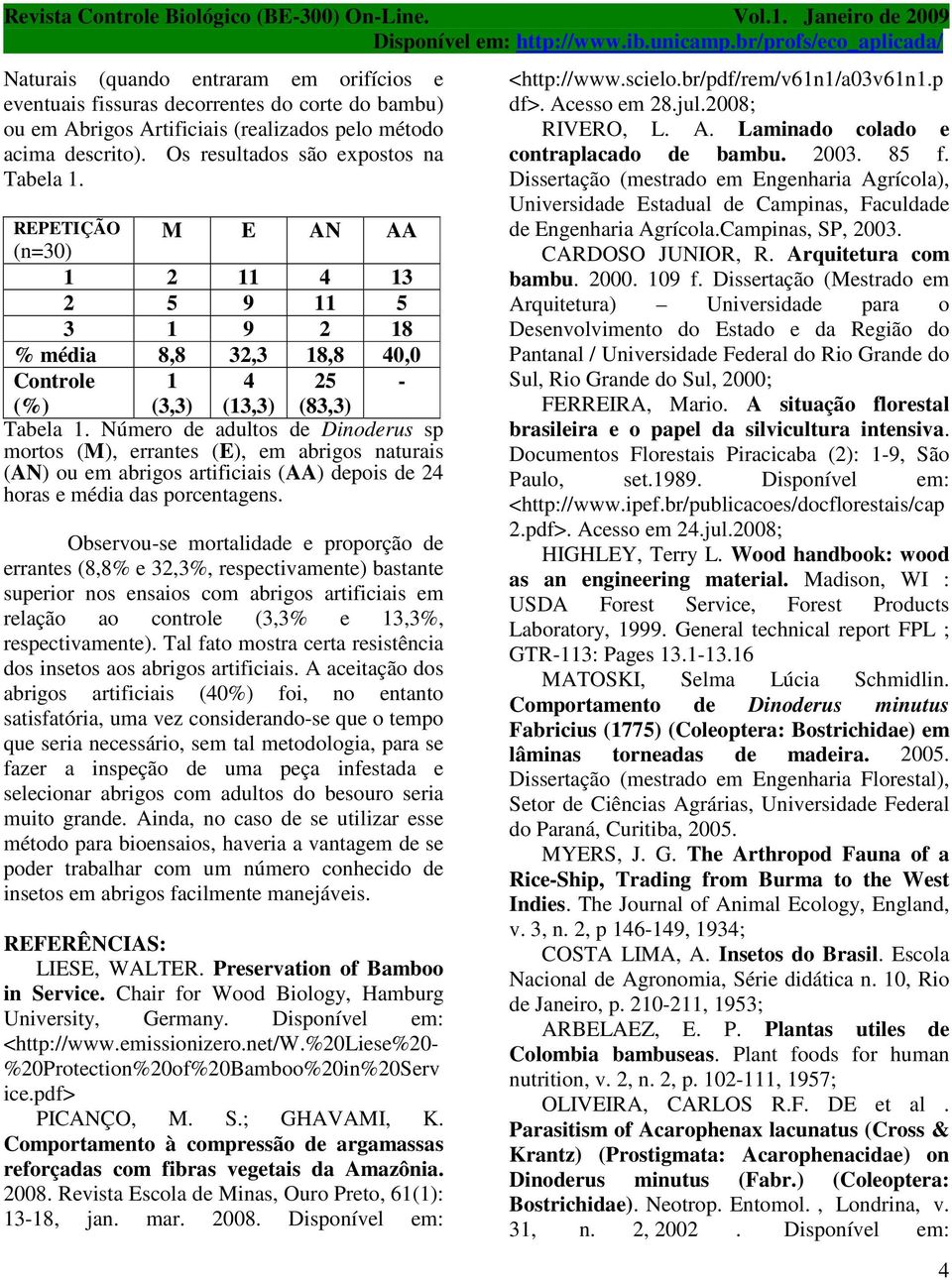 Número de adultos de Dinoderus sp mortos (M), errantes (E), em abrigos naturais (AN) ou em abrigos artificiais (AA) depois de 24 horas e média das porcentagens.