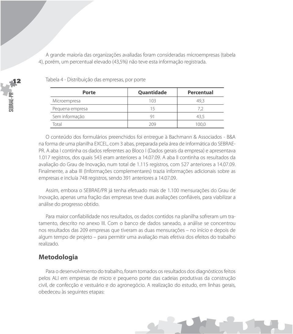 preenchidos foi entregue à Bachmann & Associados - B&A na forma de uma planilha EXCEL, com 3 abas, preparada pela área de informática do SEBRAE- PR.