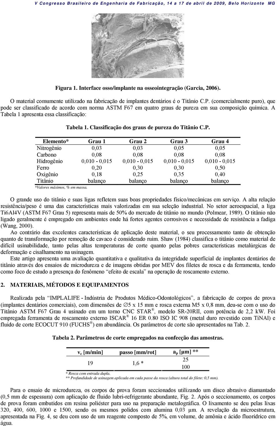 Classificação dos graus de pureza do Titânio C.P.