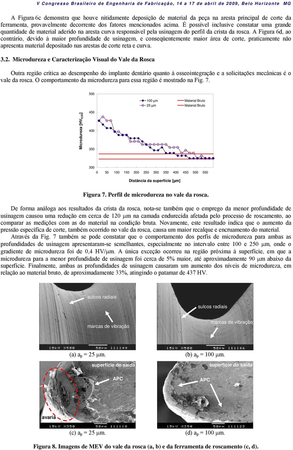 A Figura 6d, ao contrário, devido à maior profundidade de usinagem, e conseqüentemente maior área de corte, praticamente não apresenta material depositado nas arestas de corte reta e curva. 3.2.