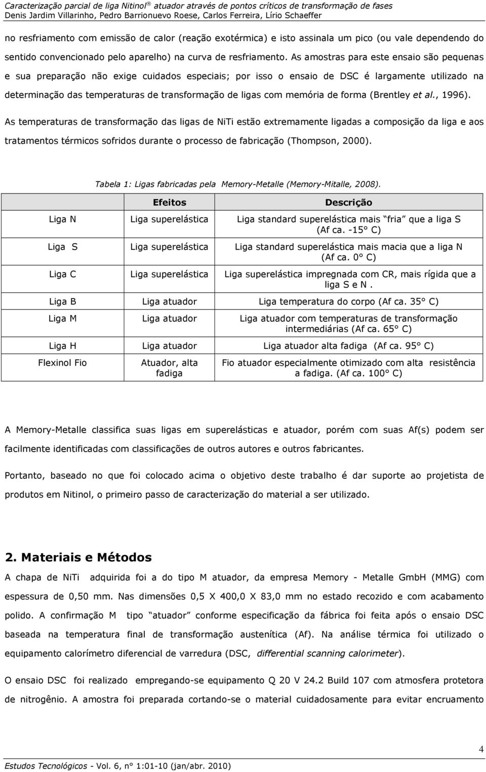 memória de forma (Brentley et al., 1996).