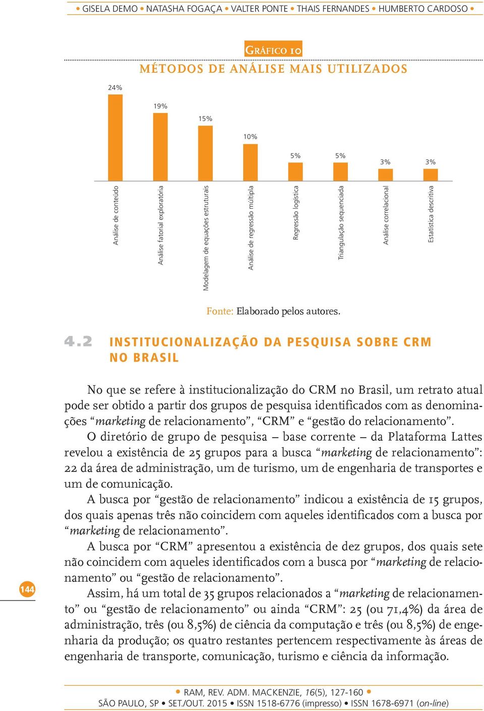 2 INSTITUCIONALIZAÇÃO DA PESQUISA SOBRE CRM NO BRASIL 144 No que se refere à institucionalização do CRM no Brasil, um retrato atual pode ser obtido a partir dos grupos de pesquisa identificados com