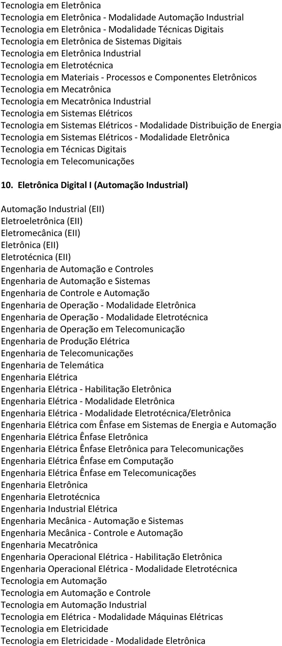 Eletrônica - Modalidade Eletrotécnica/Eletrônica com Ênfase em Sistemas de Energia e