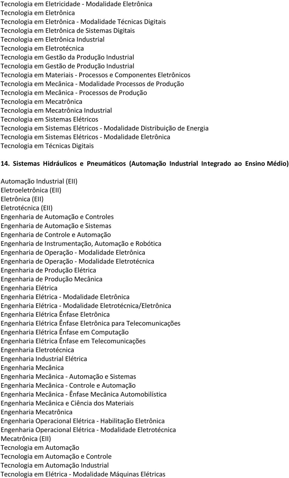 Sistemas Hidráulicos e Pneumáticos (Automação Industrial Integrado ao Ensino Médio) Automação Industrial (EII) Engenharia de Instrumentação, Automação e Robótica Engenharia