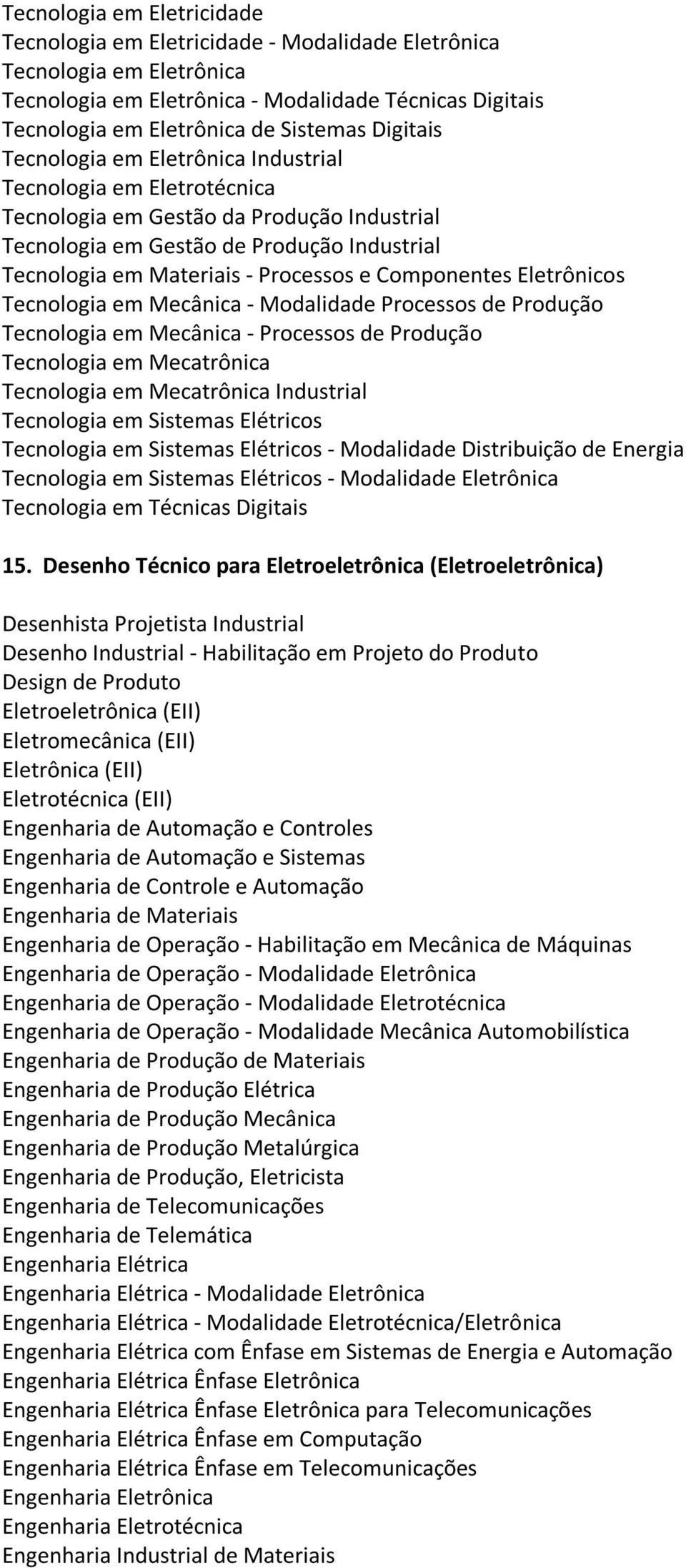 Desenho Técnico para Eletroeletrônica (Eletroeletrônica) Desenhista Projetista Industrial Desenho Industrial - Habilitação em Projeto do Produto Design de Produto Engenharia de Materiais Engenharia