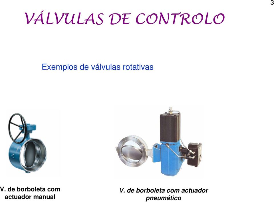 de borboleta com actuador