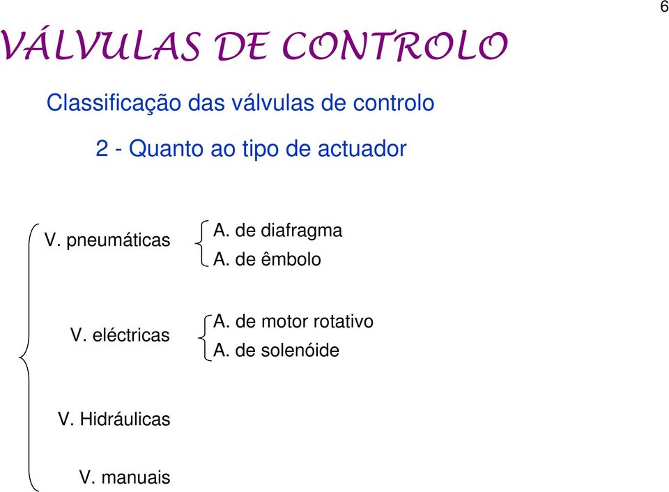 de diafragma A. de êmbolo V. eléctricas A.