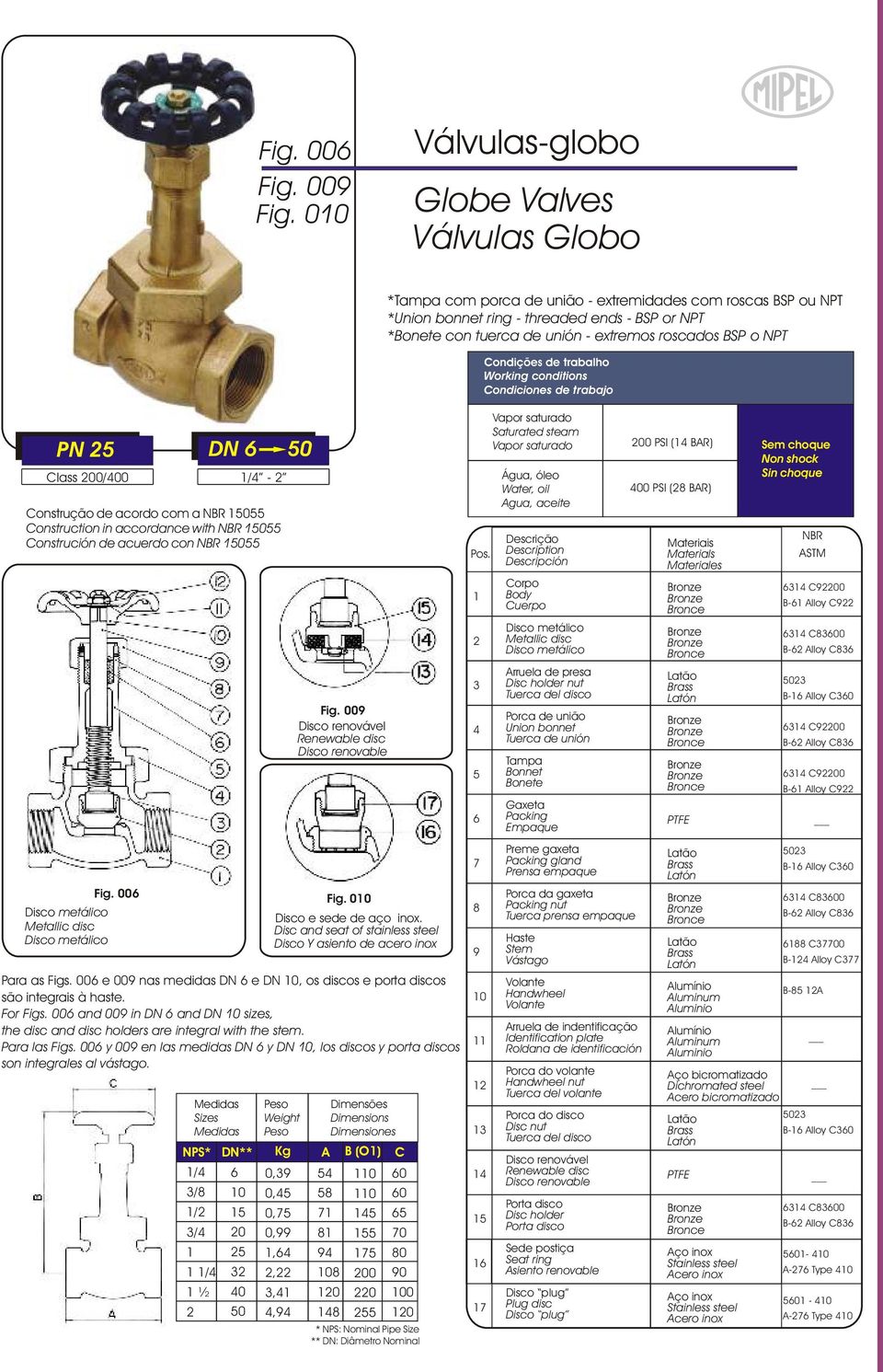 00 Válvulas-globo Globe Valves Válvulas Globo * com porca de união - extremidades com roscas BSP ou NPT *Union bonnet ring - threaded ends - BSP or NPT * con tuerca de unión - extremos roscados BSP o