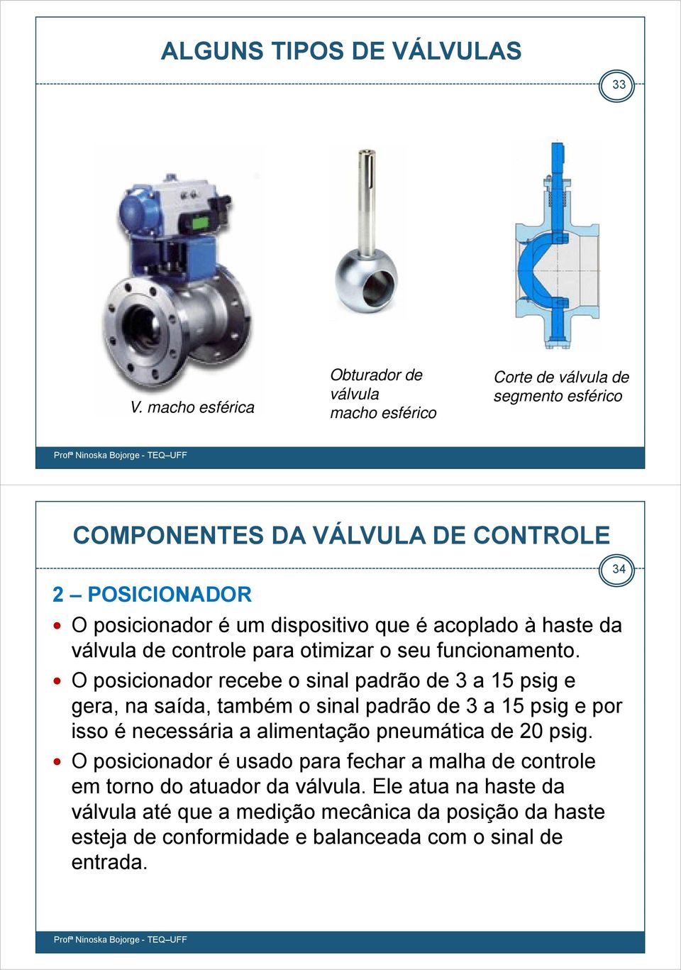 dispositivo que é acoplado à haste da válvula de controle para otimizar o seu funcionamento.