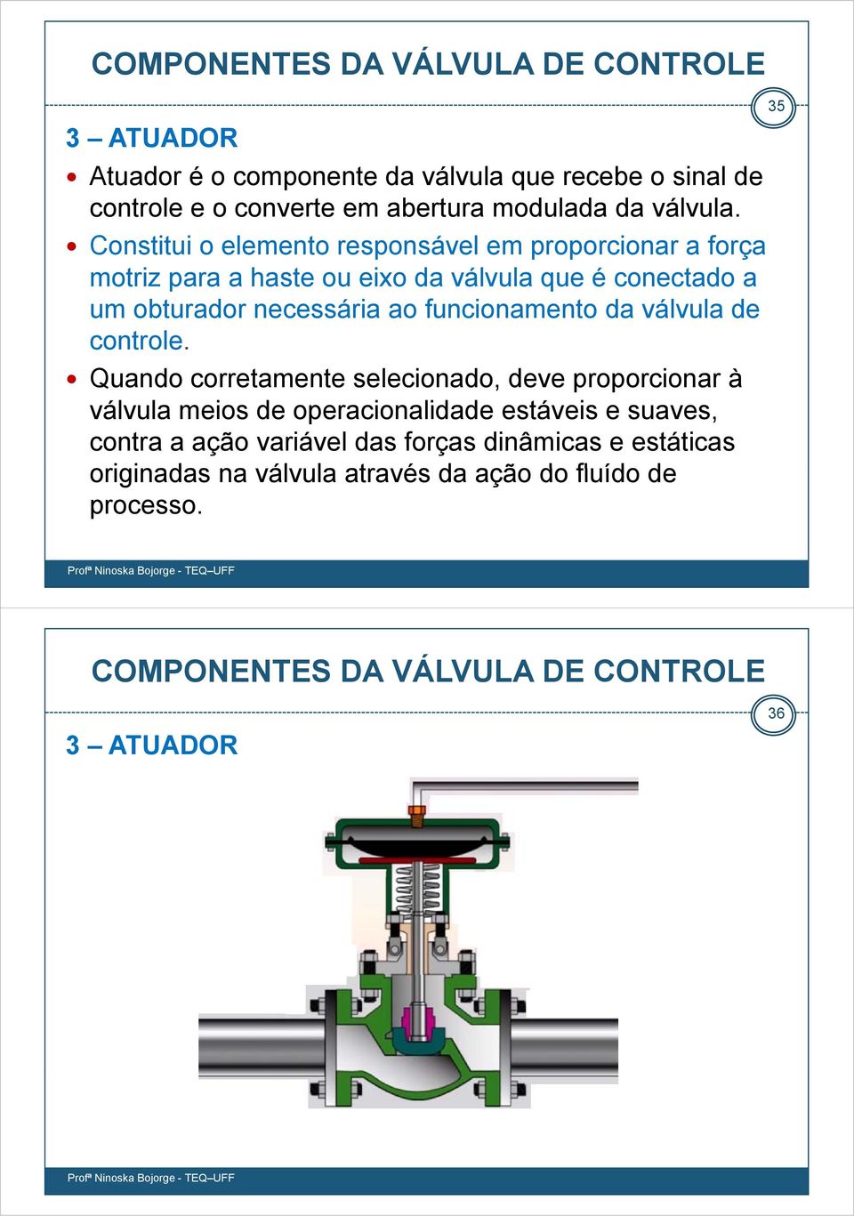 funcionamento da válvula de controle.