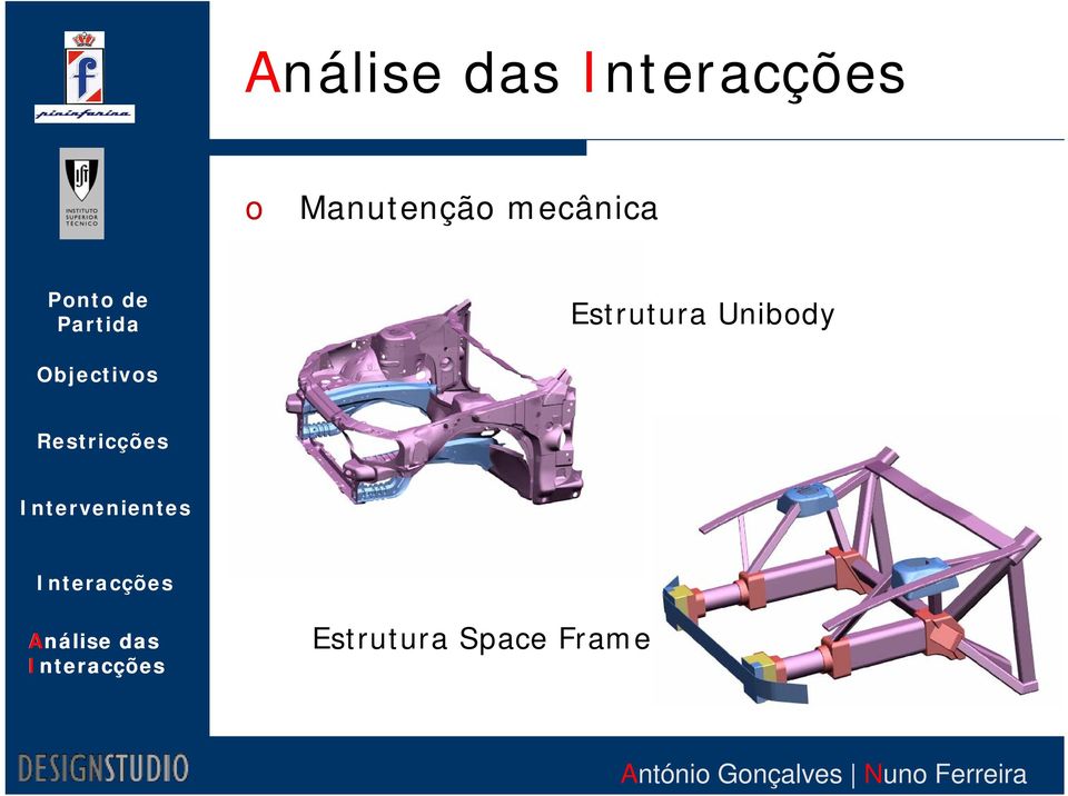 Objectivs Estrutura Space