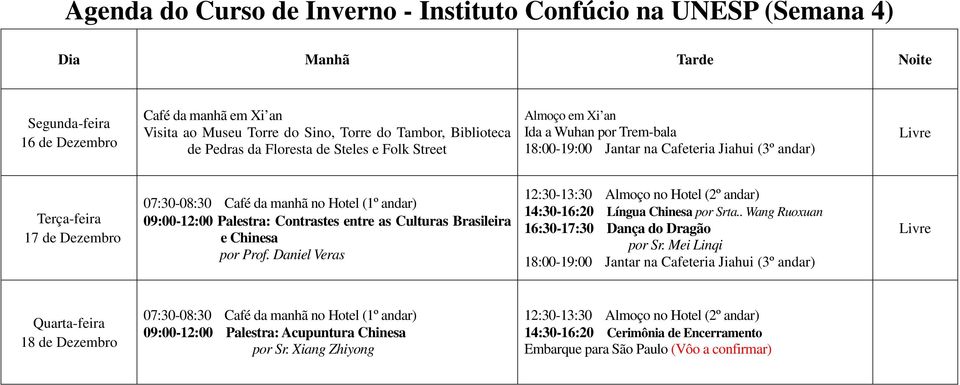 09:00-12:00 Palestra: Contrastes entre as Culturas Brasileira e Chinesa por Prof. Daniel Veras 16:30-17:30 Dança do Dragão por Sr.