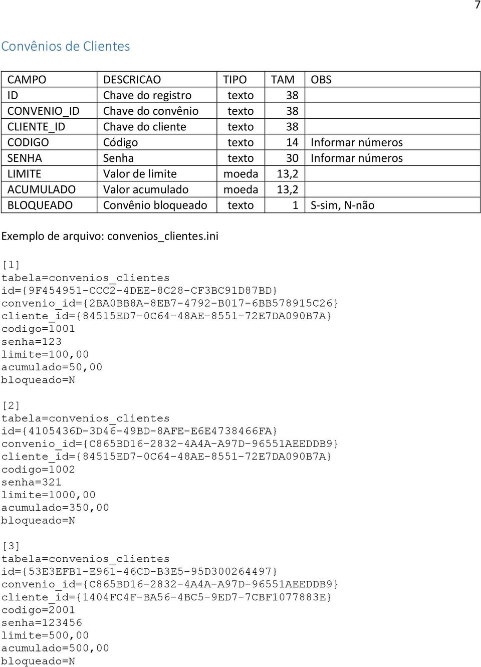 ini [1] tabela=convenios_clientes id={9f454951-ccc2-4dee-8c28-cf3bc91d87bd} convenio_id={2ba0bb8a-8eb7-4792-b017-6bb578915c26} cliente_id={84515ed7-0c64-48ae-8551-72e7da090b7a} codigo=1001 senha=123