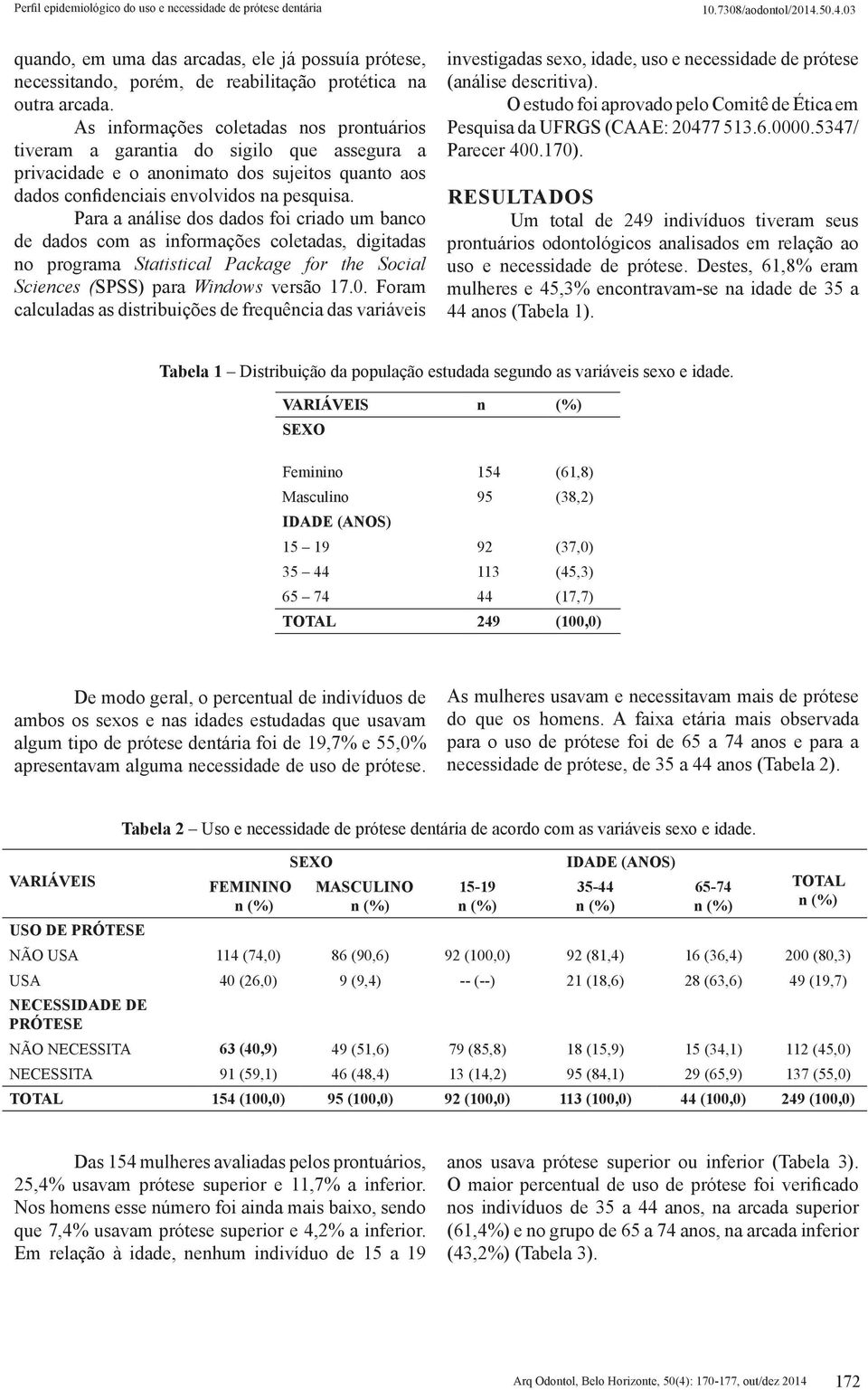 Para a análise dos dados foi criado um banco de dados com as informações coletadas, digitadas no programa Statistical Package for the Social Sciences (SPSS) para Windows versão 17.0.