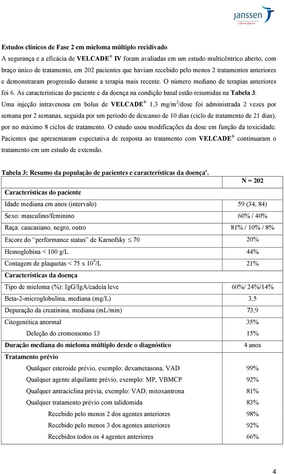 As características do paciente e da doença na condição basal estão resumidas na Tabela 3.