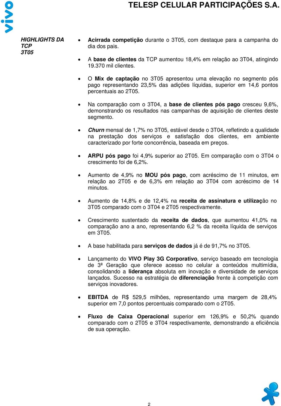 Na comparação com o 3T04, a base de clientes pós pago cresceu 9,6%, demonstrando os resultados nas campanhas de aquisição de clientes deste segmento.