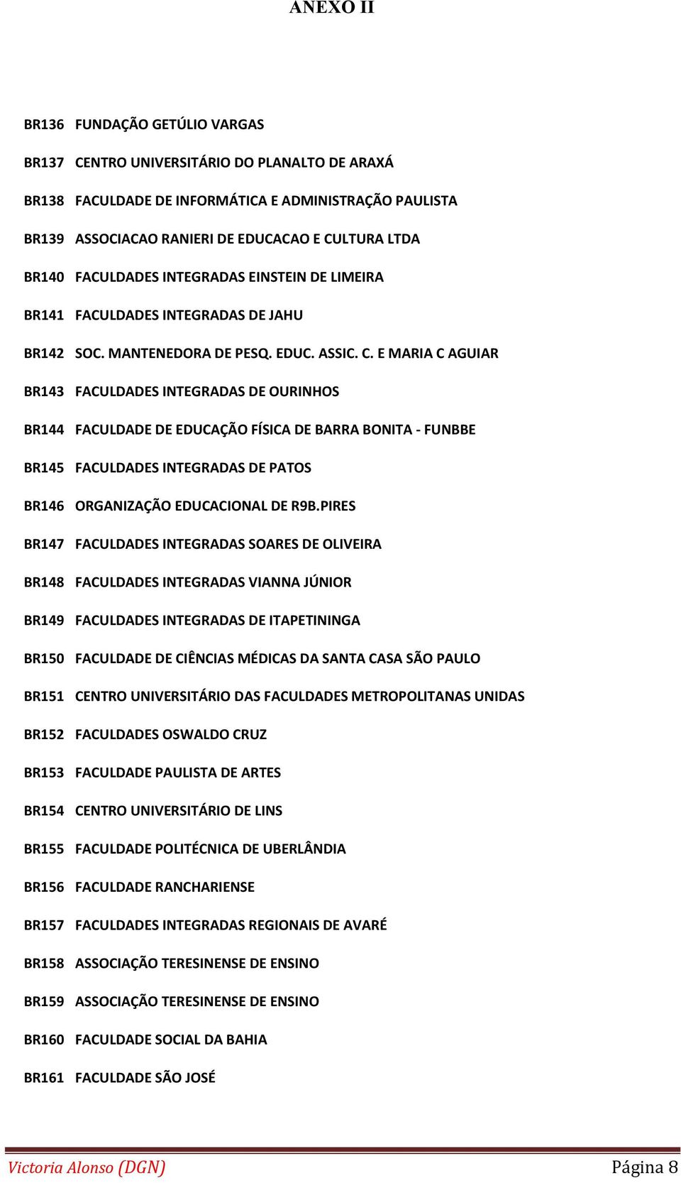 E MARIA C AGUIAR BR143 FACULDADES INTEGRADAS DE OURINHOS BR144 FACULDADE DE EDUCAÇÃO FÍSICA DE BARRA BONITA - FUNBBE BR145 FACULDADES INTEGRADAS DE PATOS BR146 ORGANIZAÇÃO EDUCACIONAL DE R9B.