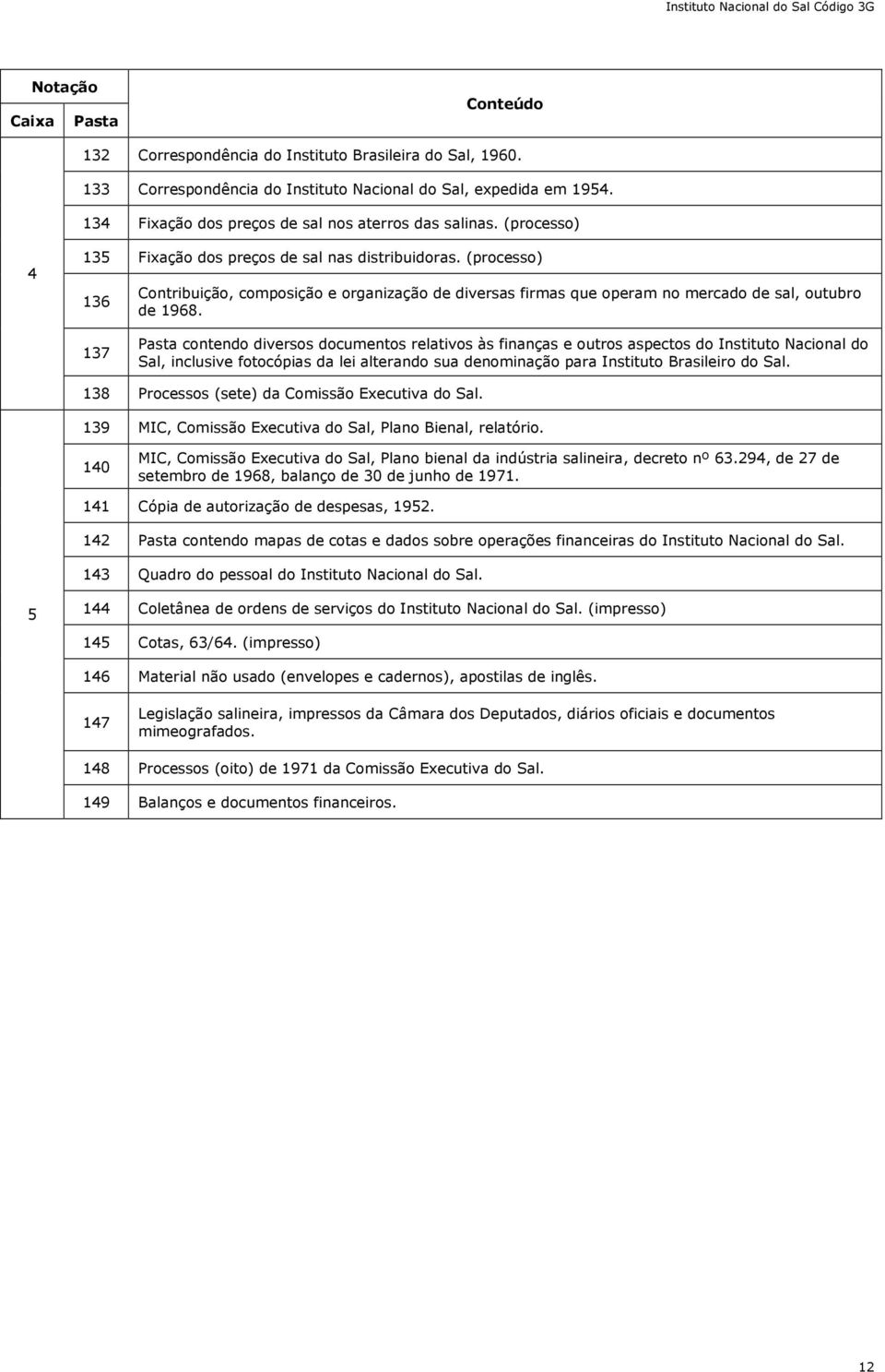 37 contendo diversos documentos relativos às finanças e outros aspectos do Instituto Nacional do Sal, inclusive fotocópias da lei alterando sua denominação para Instituto Brasileiro do Sal.