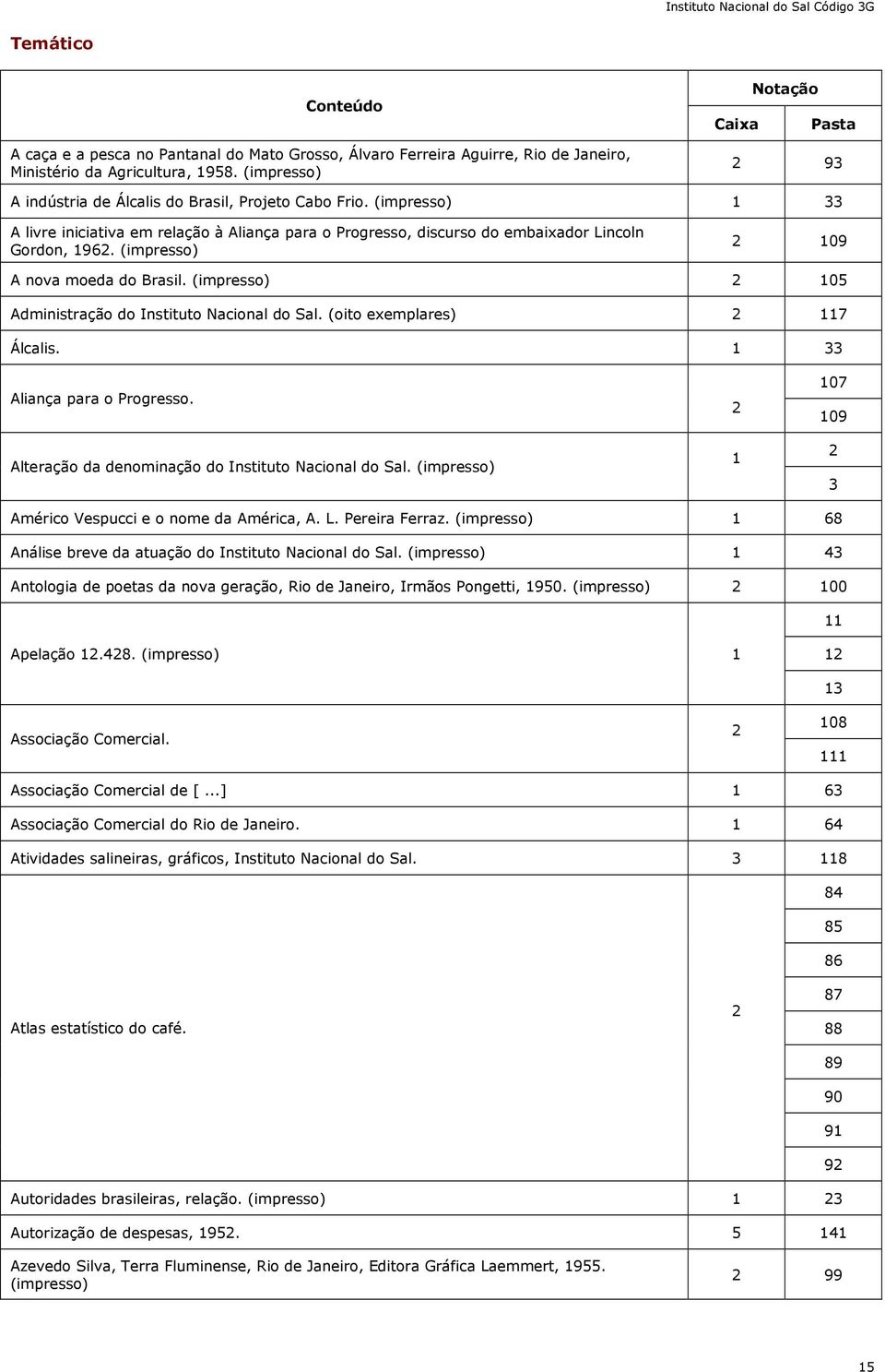 (impresso) 05 Administração do Instituto Nacional do Sal. (oito exemplares) 7 Álcalis. 33 Aliança para o Progresso. Alteração da denominação do Instituto Nacional do Sal.