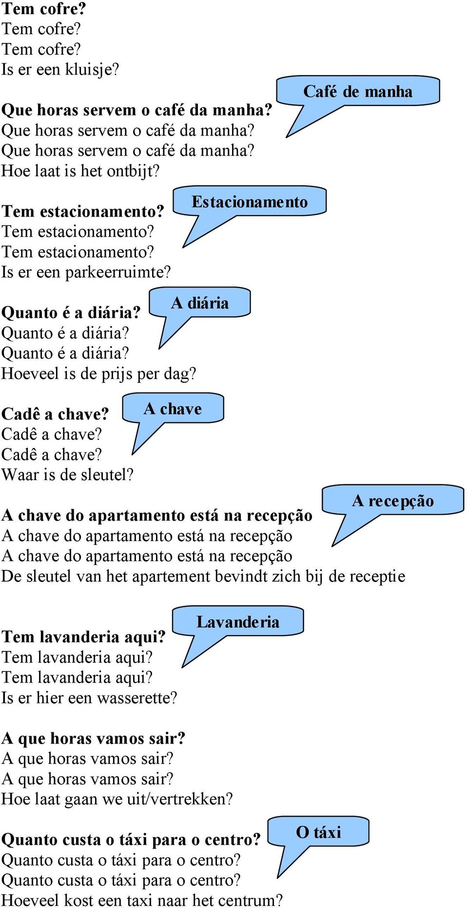 A chave Estacionamento Café de manha A recepção De sleutel van het apartement bevindt zich bij