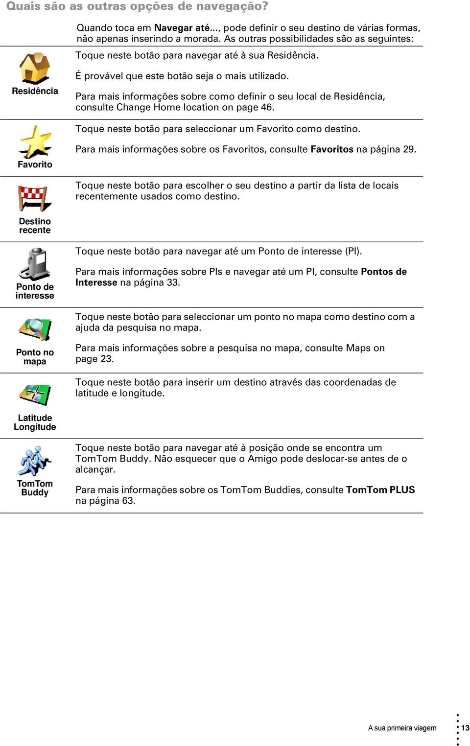 Para mais informações sobre como definir o seu local de Residência, consulte Change Home location on page 46. Toque neste botão para seleccionar um Favorito como destino.