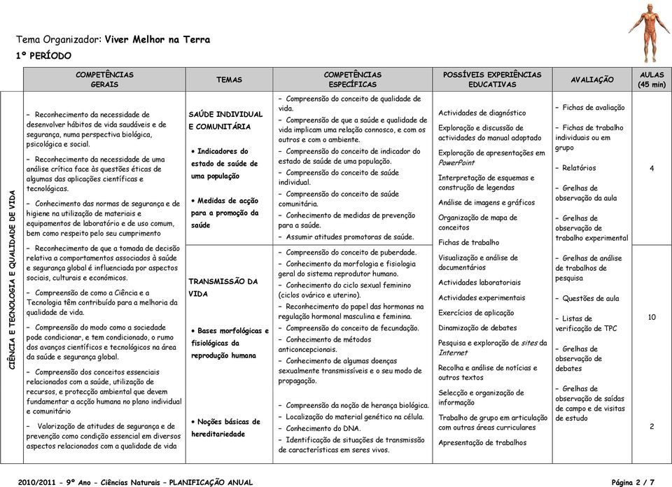 Reconhecimento da necessidade de uma análise crítica face às questões éticas de algumas das aplicações científicas e tecnológicas.