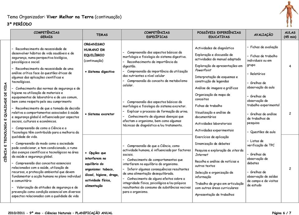 Reconhecimento da necessidade de uma análise crítica face às questões éticas de algumas das aplicações científicas e tecnológicas.