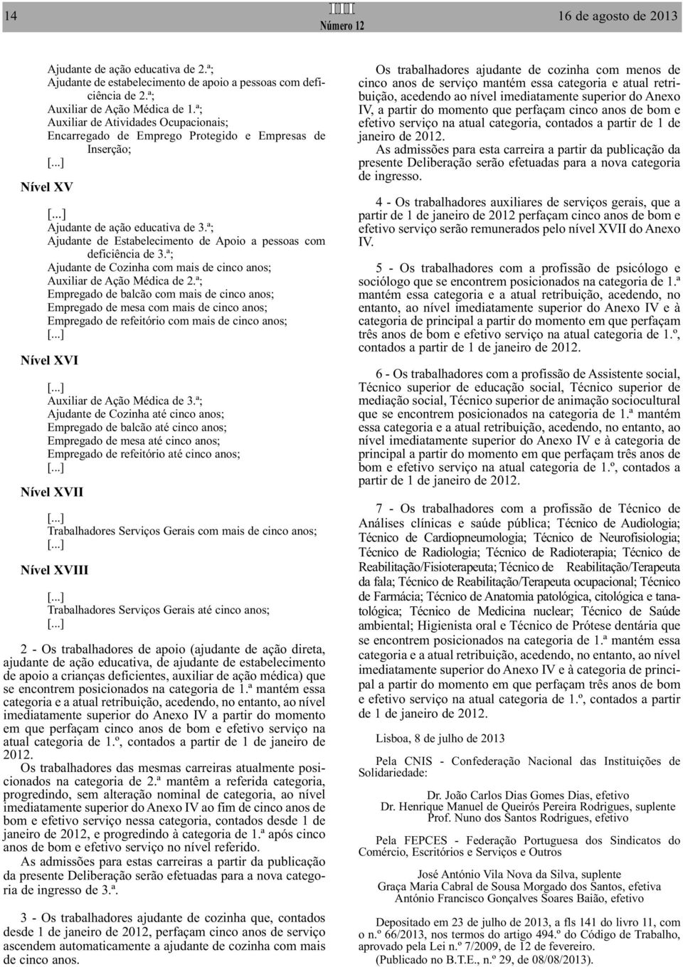 ª; Ajudante de Estabelecimento de Apoio a pessoas com deficiência de 3.ª; Ajudante de Cozinha com mais de cinco anos; Auxiliar de Ação Médica de 2.