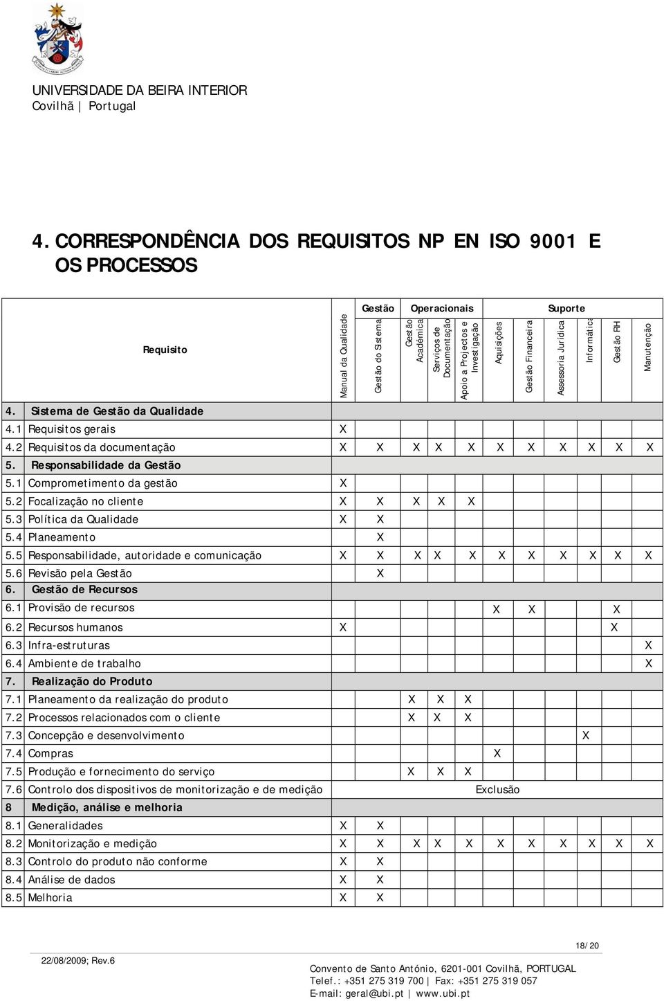 5 Responsabilidade, autoridade e comunicação X X X X X X X X X X X 5.6 Revisão pela Gestão X 6. Gestão de Recursos 6.1 Provisão de recursos X X X 6.2 Recursos humanos X X 6.3 Infra-estruturas X 6.