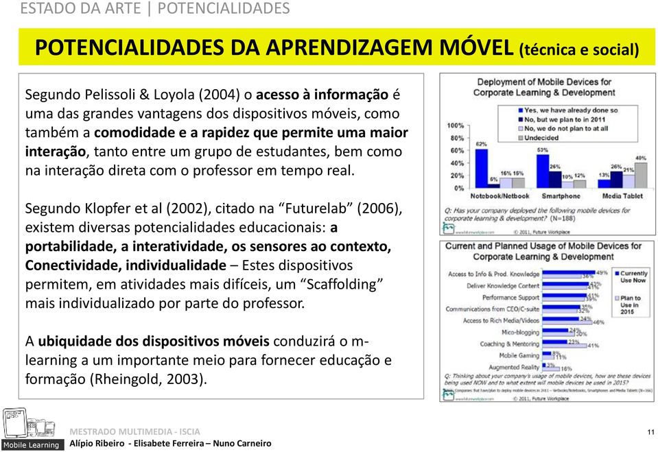 Segundo Klopfer et al (2002), citado na Futurelab (2006), existem diversas potencialidades educacionais: a portabilidade, a interatividade, os sensores ao contexto, Conectividade, individualidade