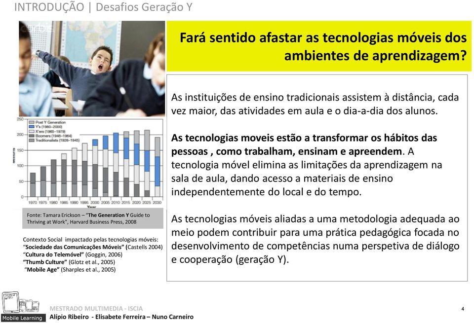 As tecnologias moveis estão a transformar os hábitos das pessoas, como trabalham, ensinam e apreendem.