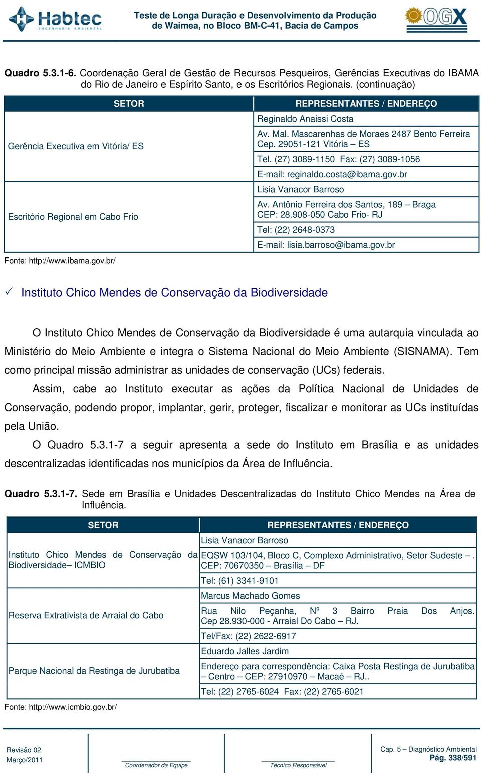 Mascarenhas de Moraes 2487 Bento Ferreira Cep. 29051-121 Vitória ES Tel. (27) 3089-1150 Fax: (27) 3089-1056 E-mail: reginaldo.costa@ibama.gov.br Lisia Vanacor Barroso Av.