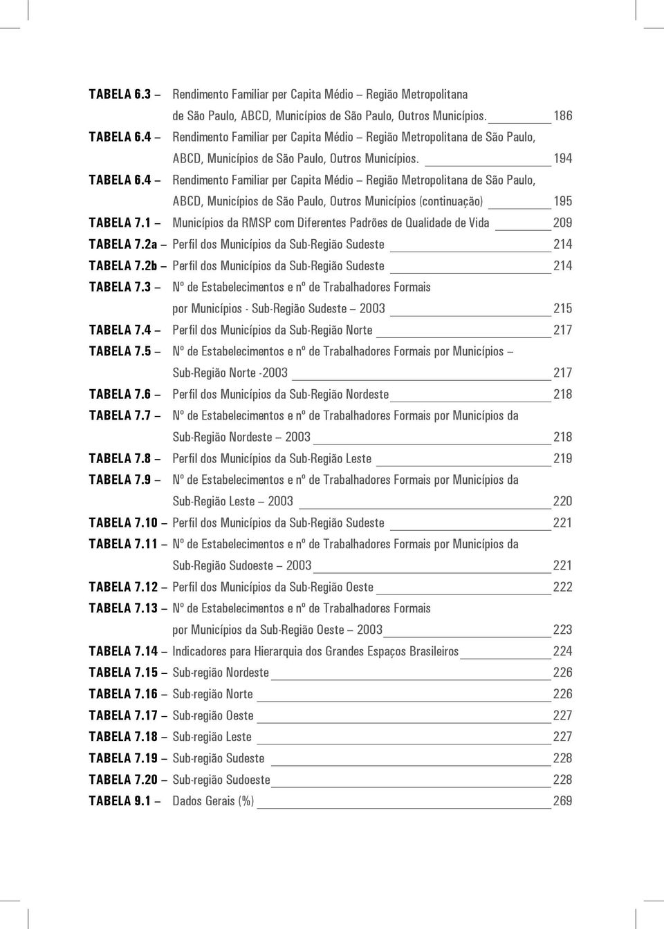 4 Rendimento Familiar per Capita Médio Região Metropolitana de São Paulo, _ ABCD, Municípios de São Paulo, Outros Municípios (continuação) 195 TABELA 7.