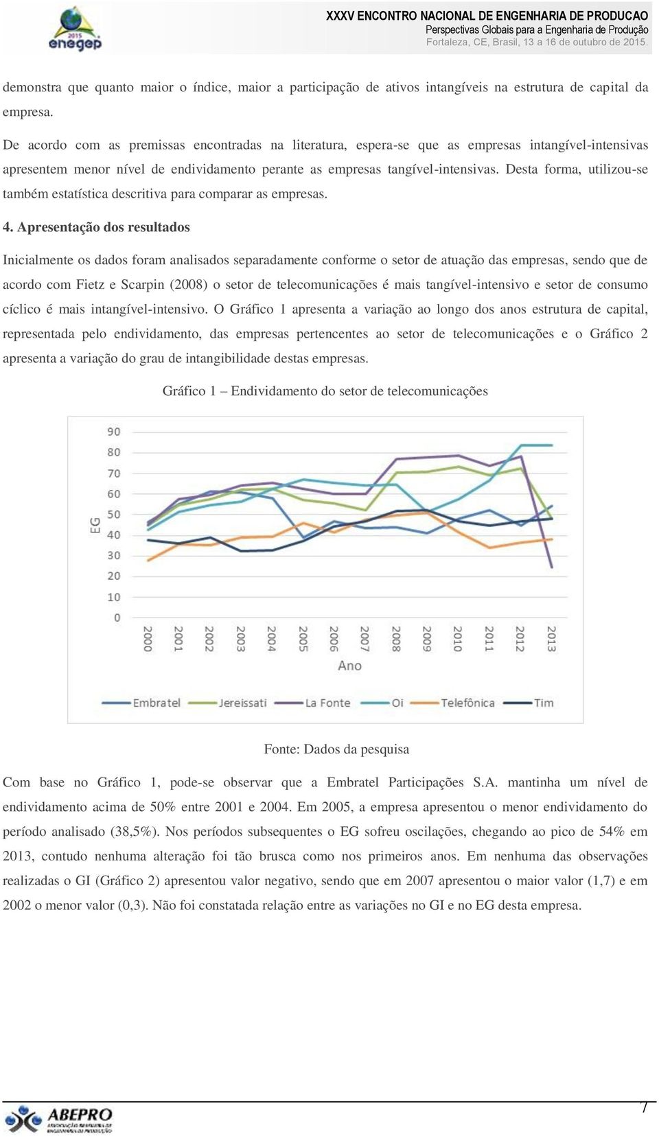 Desta forma, utilizou-se também estatística descritiva para comparar as empresas. 4.