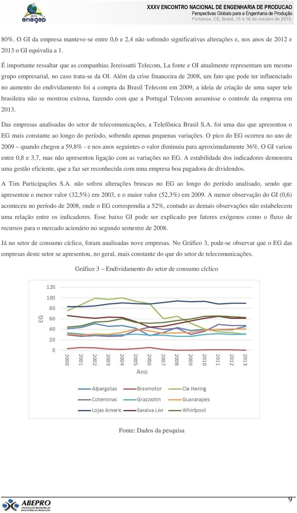 Além da crise financeira de 2008, um fato que pode ter influenciado no aumento do endividamento foi a compra da Brasil Telecom em 2009, a ideia de criação de uma super tele brasileira não se mostrou