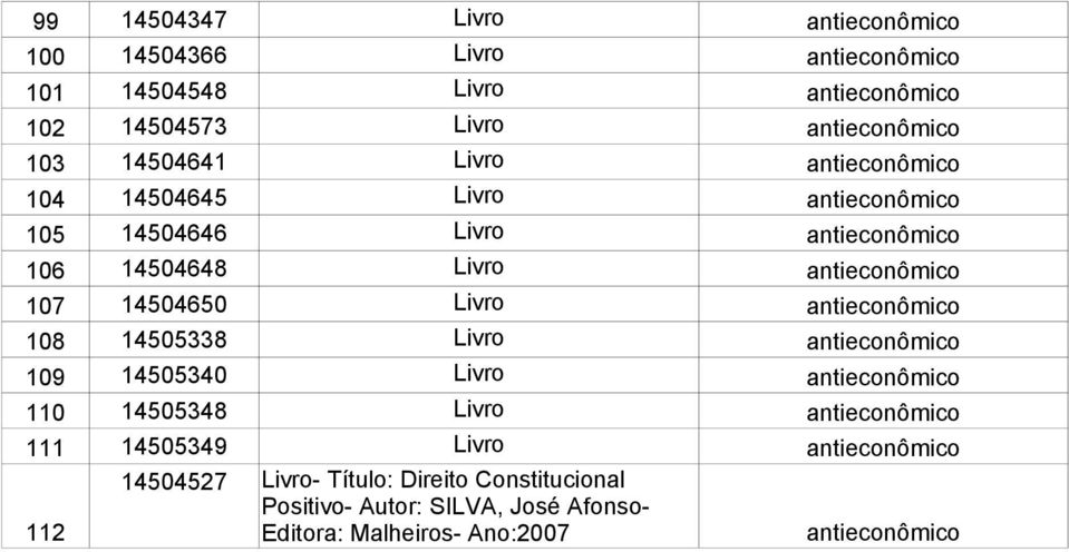 14504650 Livro antieconômico 108 14505338 Livro antieconômico 109 14505340 Livro antieconômico 110 14505348 Livro antieconômico 111