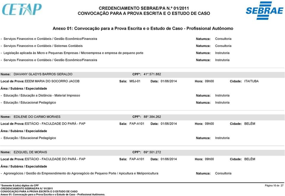 / Gestão Econômico/Financeira Natureza: Instrutoria DIAVANY GLADYS BARROS GERALDO CPF*: 41*.571.