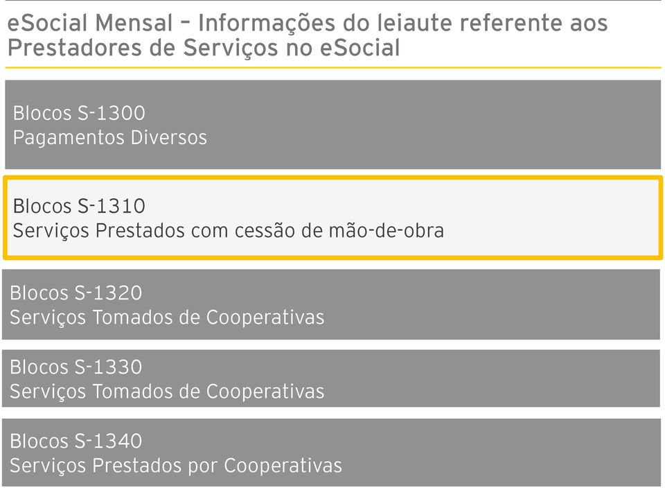 cessão de mão-de-obra Blocos S-1320 Serviços Tomados de Cooperativas Blocos S-1330