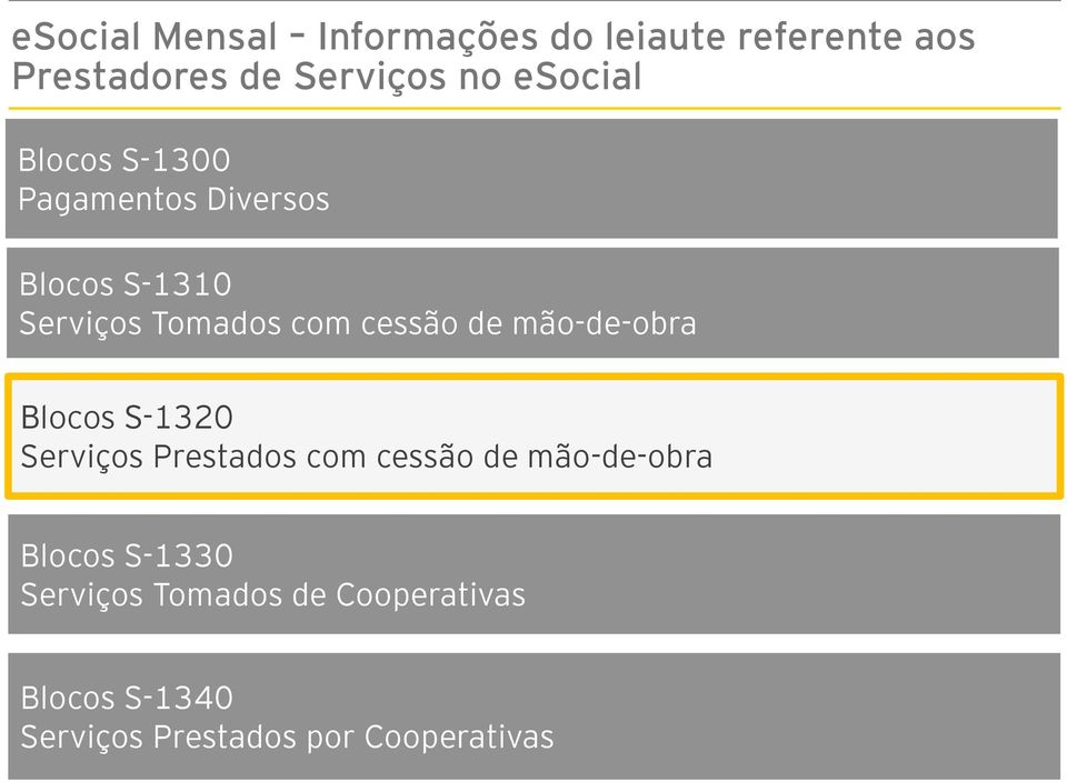 de mão-de-obra Blocos S-1320 Serviços Prestados com cessão de mão-de-obra Blocos