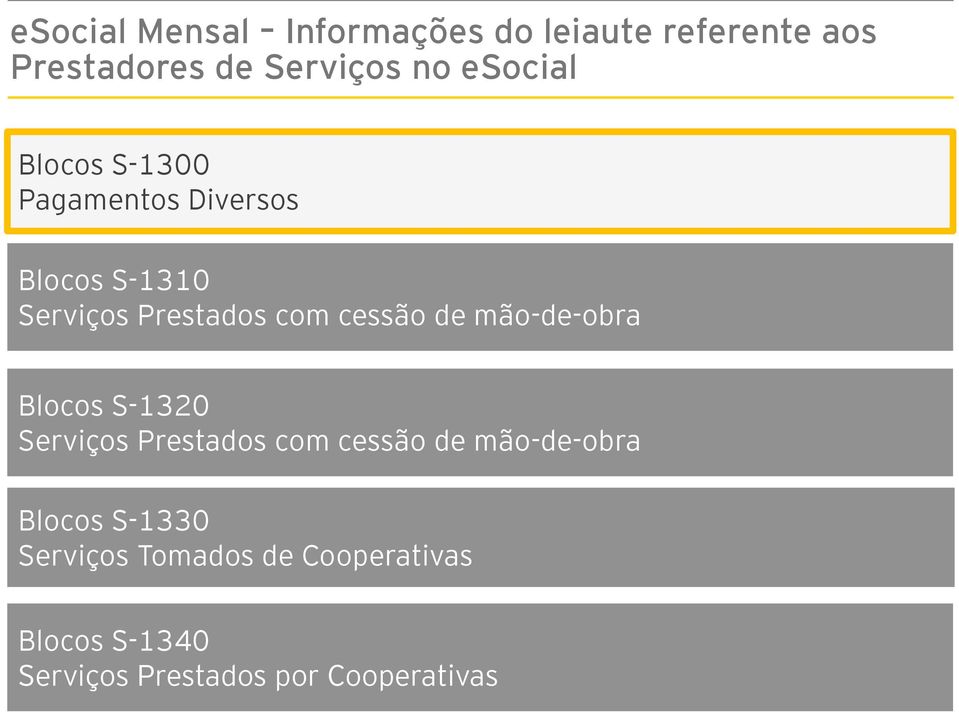 de mão-de-obra Blocos S-1320 Serviços Prestados com cessão de mão-de-obra Blocos