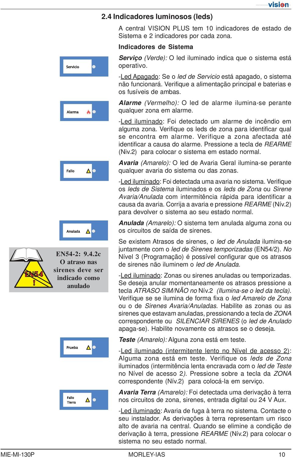 Verifique a alimentaçã principal e baterias e s fusíveis de ambas. Alarme (Vermelh): O led de alarme ilumina-se perante qualquer zna em alarme.