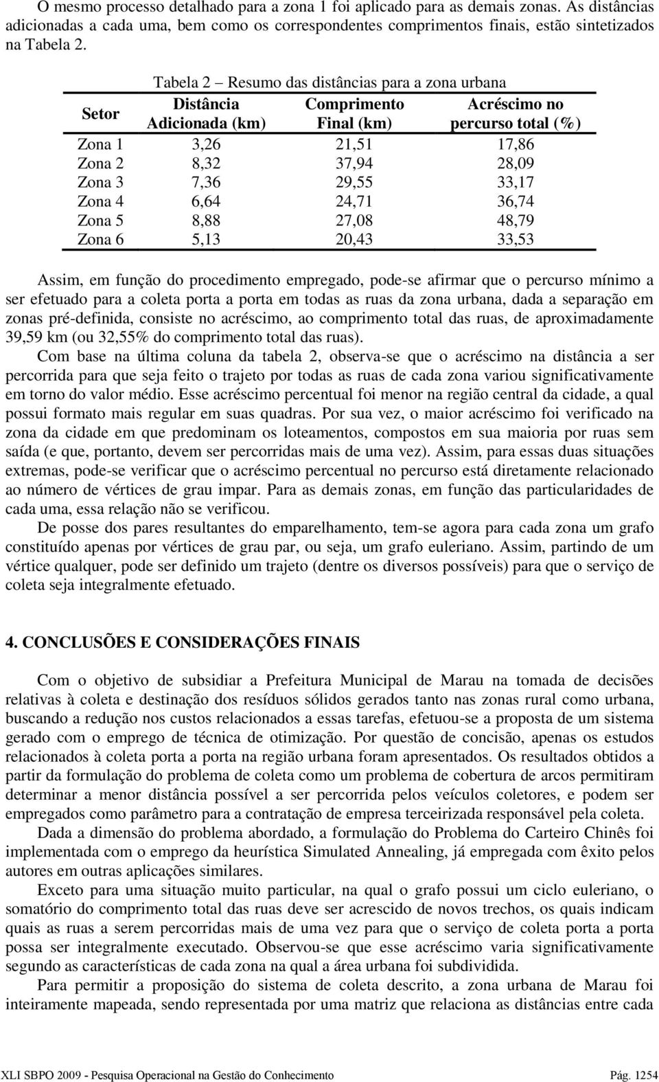 29,55 33,17 Zona 4 6,64 24,71 36,74 Zona 5 8,88 27,08 48,79 Zona 6 5,13 20,43 33,53 Assim, em função do procedimento empregado, pode-se afirmar que o percurso mínimo a ser efetuado para a coleta