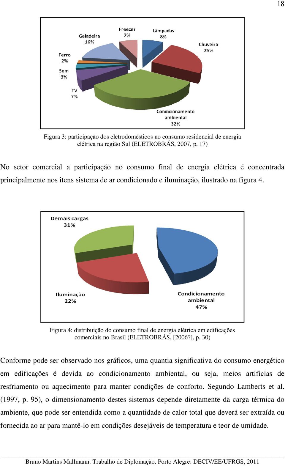 Figura 4: distribuição do consumo final de energia elétrica em edificações comerciais no Brasil (ELETROBRÁS, [2006?], p.